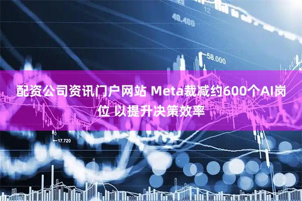 配资公司资讯门户网站 Meta裁减约600个AI岗位 以提升决策效率